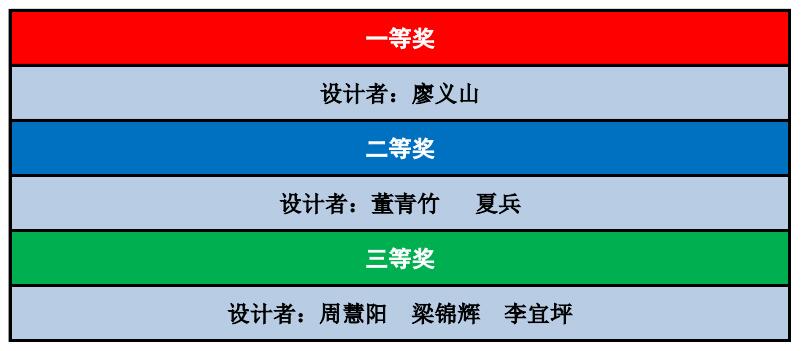 QQ截图20230704103502 QQ截图20230704103502