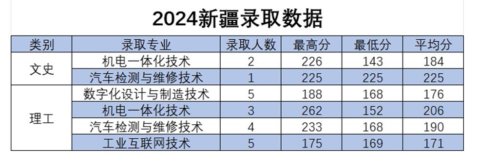 QQ截图20240823190100