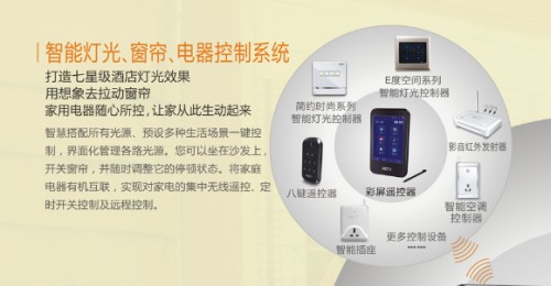 智能灯光、窗帘、电器控制系统
