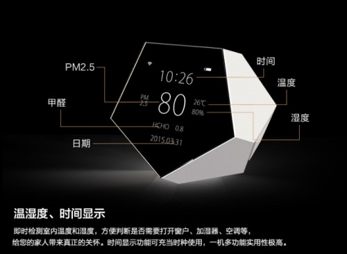 KOTI旺享家环境监测仪：你所不知道的PM2.5