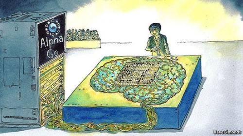 AlphaGo 对战李世石