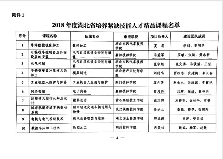 品牌专业精品课程_4.jpg